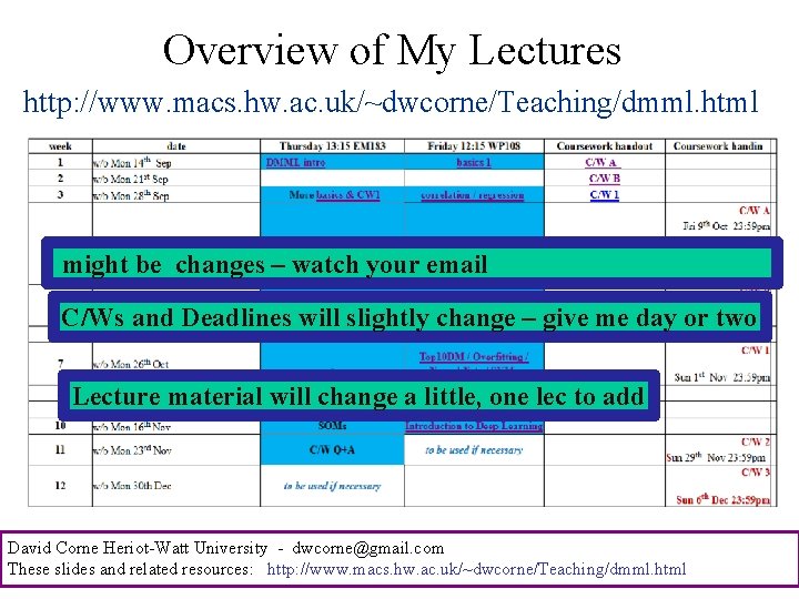 Overview of My Lectures http: //www. macs. hw. ac. uk/~dwcorne/Teaching/dmml. html might be changes