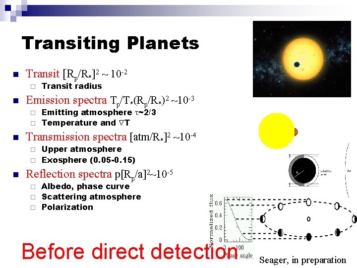 Transiting Planets n Transit [Rp/R*]2 ~ 10 -2 ¨ n Transit radius Emission spectra