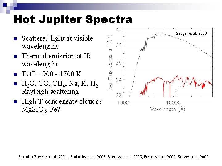 Hot Jupiter Spectra n n n Scattered light at visible wavelengths Thermal emission at