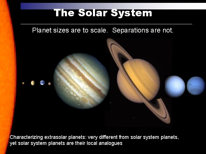 The Solar System Planet sizes are to scale. Separations are not. Characterizing extrasolar planets: