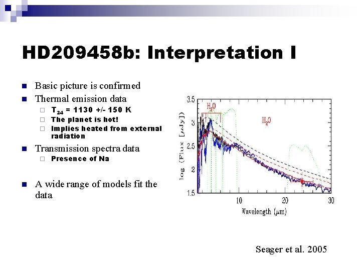 HD 209458 b: Interpretation I n n Basic picture is confirmed Thermal emission data HD 209458 b: Interpretation I n n Basic picture is confirmed Thermal emission data