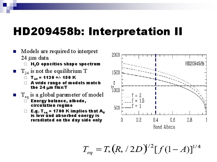 HD 209458 b: Interpretation II n Models are required to interpret 24 m data