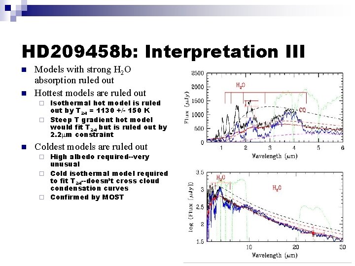 HD 209458 b: Interpretation III n n Models with strong H 2 O absorption