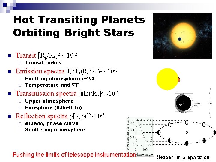 Hot Transiting Planets Orbiting Bright Stars n Transit [Rp/R*]2 ~ 10 -2 ¨ n