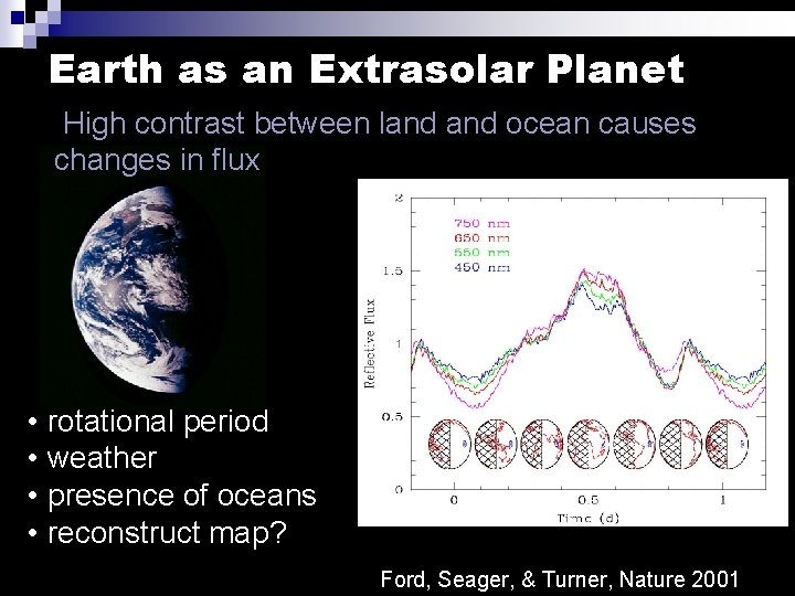 Earth as an Extrasolar Planet High contrast between land ocean causes changes in flux