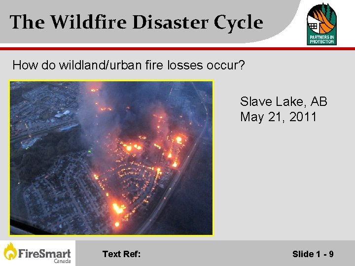 The Wildfire Disaster Cycle How do wildland/urban fire losses occur? Slave Lake, AB May