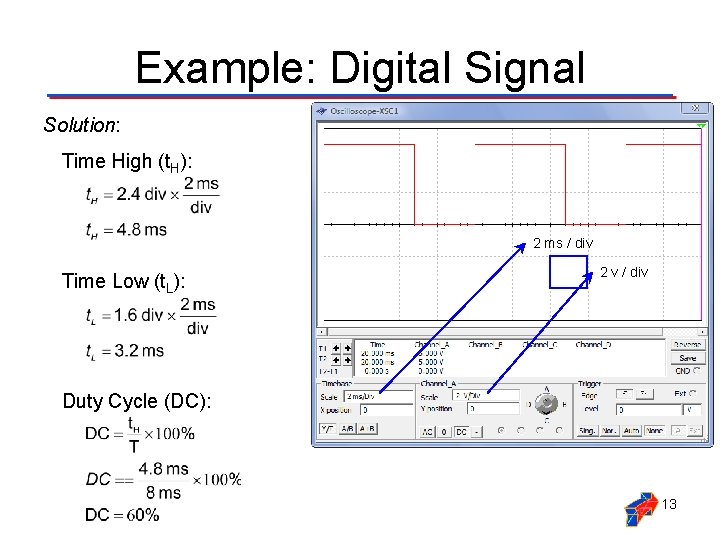 Example: Digital Signal Solution: Time High (t. H): 2 ms / div Time Low