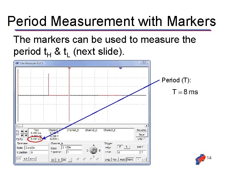 Period Measurement with Markers The markers can be used to measure the period t.