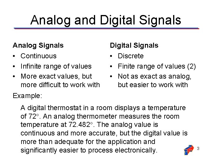 Analog and Digital Signals Analog Signals Digital Signals • Continuous • Infinite range of