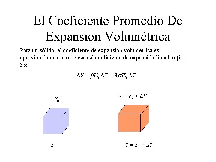 El Coeficiente Promedio De Expansión Volumétrica Para un sólido, el coeficiente de expansión volumétrica