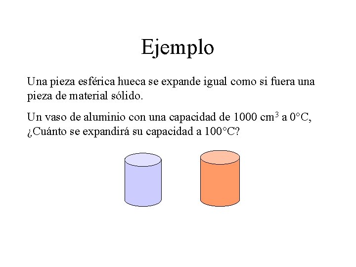 Ejemplo Una pieza esférica hueca se expande igual como si fuera una pieza de