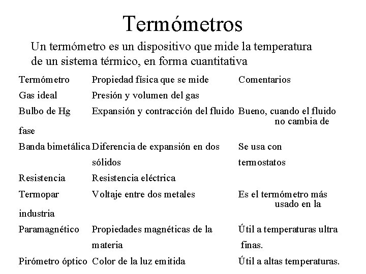 Termómetros Un termómetro es un dispositivo que mide la temperatura de un sistema térmico,