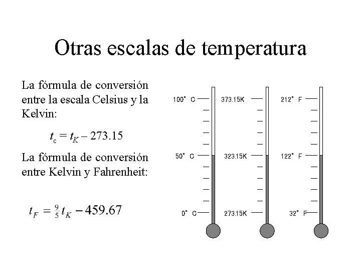 Otras escalas de temperatura La fórmula de conversión entre la escala Celsius y la