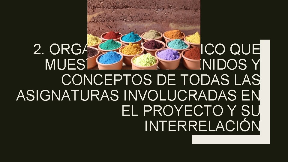 2. ORGANIZADOR GRÁFICO QUE MUESTRE LOS CONTENIDOS Y CONCEPTOS DE TODAS LAS ASIGNATURAS INVOLUCRADAS