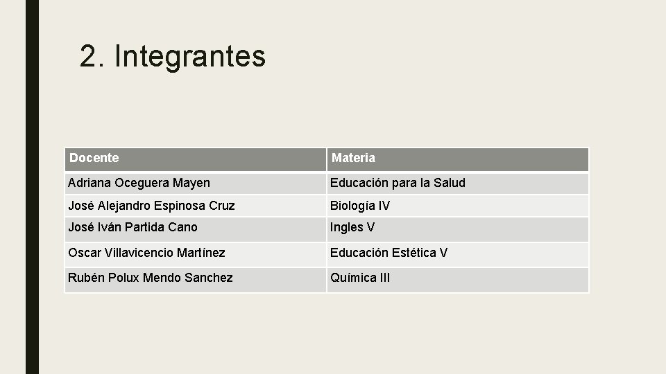 2. Integrantes Docente Materia Adriana Oceguera Mayen Educación para la Salud José Alejandro Espinosa