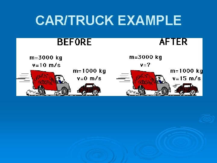 CAR/TRUCK EXAMPLE 