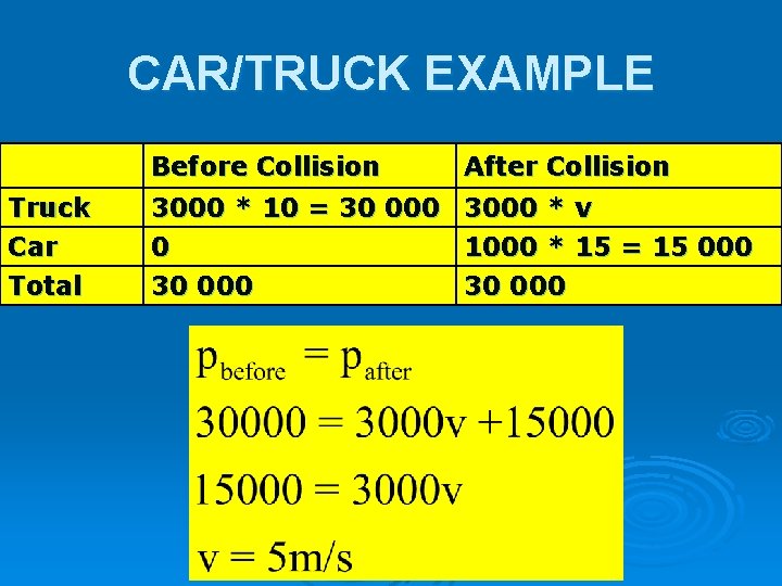 CAR/TRUCK EXAMPLE Before Collision Truck Car Total After Collision 3000 * 10 = 30
