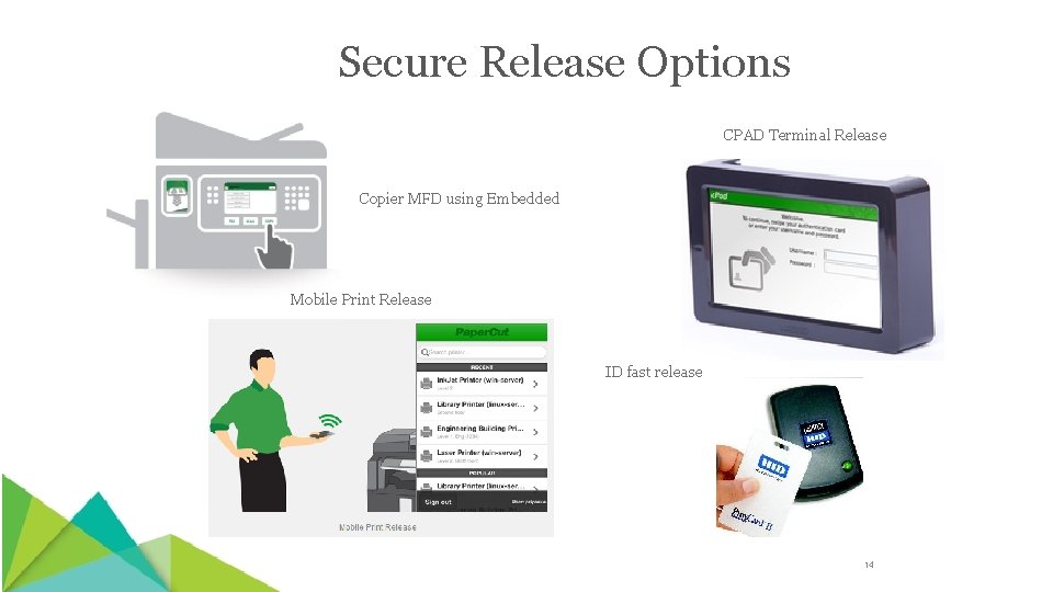 Secure Release Options CPAD Terminal Release Copier MFD using Embedded Mobile Print Release ID