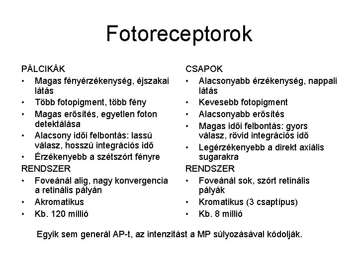 esettanulmány a szemészet hemophthalmos