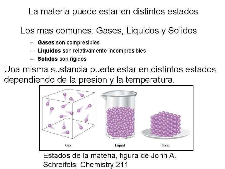 La materia puede estar en distintos estados Los mas comunes: Gases, Liquidos y Solidos