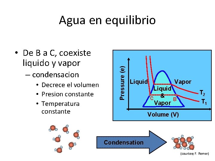  • De B a C, coexiste liquido y vapor – condensacion • Decrece