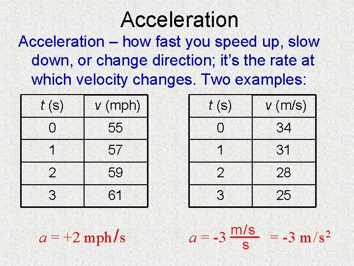 Physics Intro Kinematics Quantities Velocity Units Acceleration Vectors