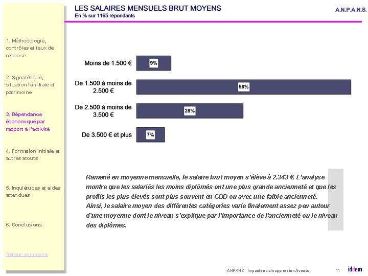 1. Méthodologie, contrôles et taux de réponse 2. Signalétique, situation familiale et patrimoine 3.