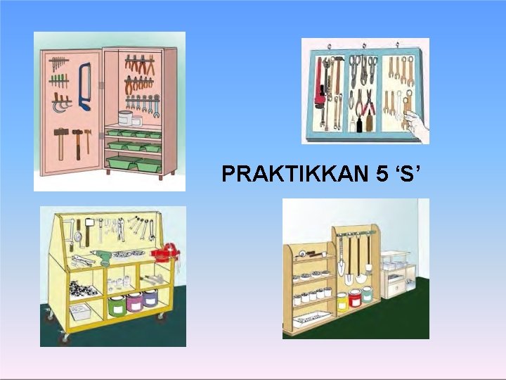 PRAKTIKKAN 5 ‘S’ 