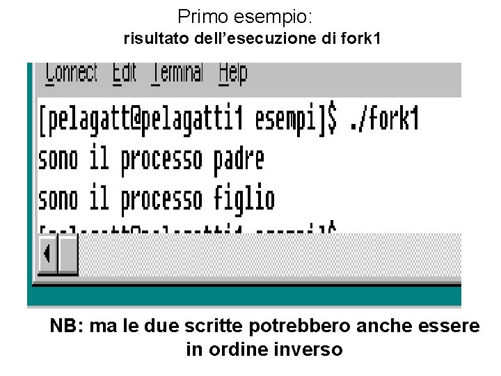 Primo esempio: risultato dell’esecuzione di fork 1 NB: ma le due scritte potrebbero anche