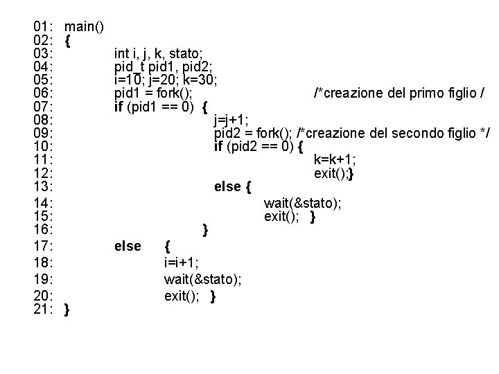 01: main() 02: { 03: int i, j, k, stato; 04: pid_t pid 1,