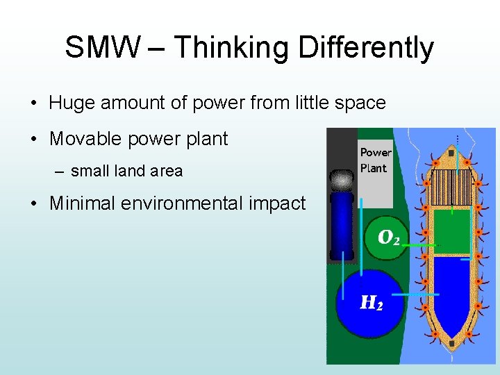 SMW – Thinking Differently • Huge amount of power from little space • Movable