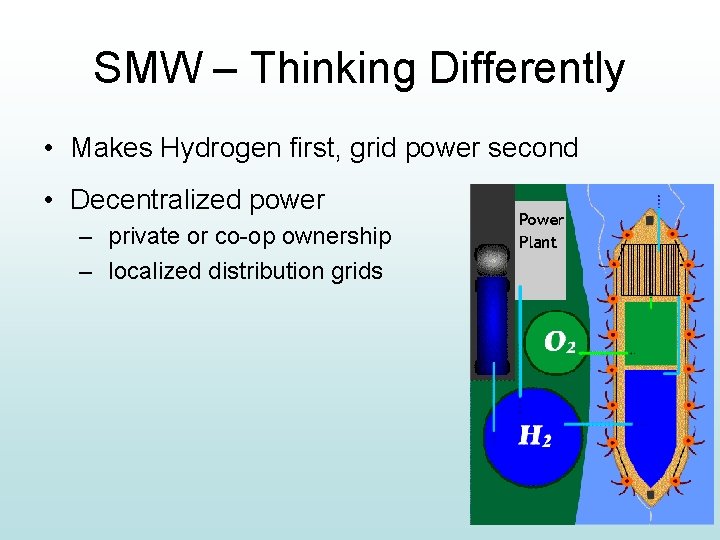 SMW – Thinking Differently • Makes Hydrogen first, grid power second • Decentralized power