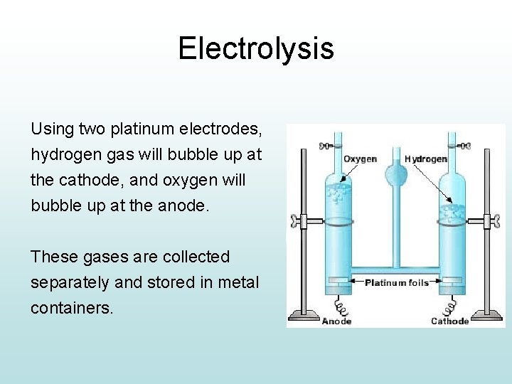 Electrolysis Using two platinum electrodes, hydrogen gas will bubble up at the cathode, and