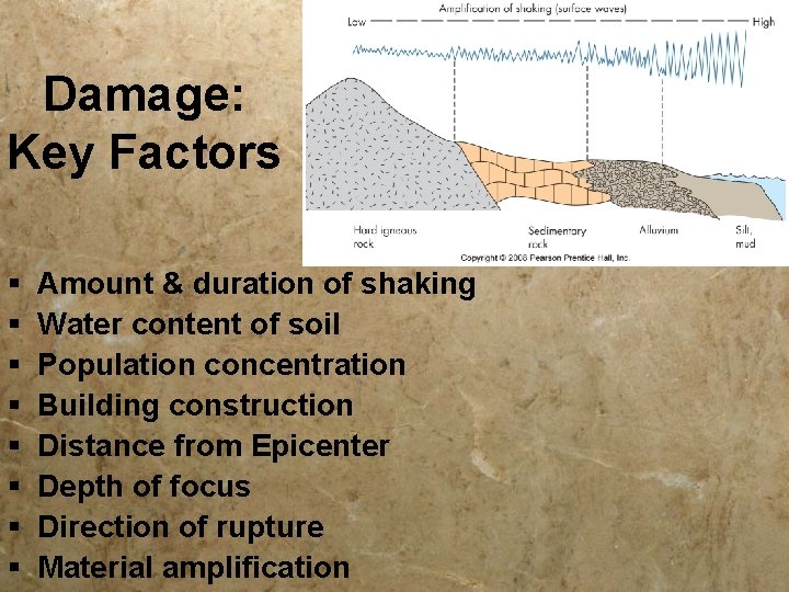 Damage: Key Factors § § § § Amount & duration of shaking Water content