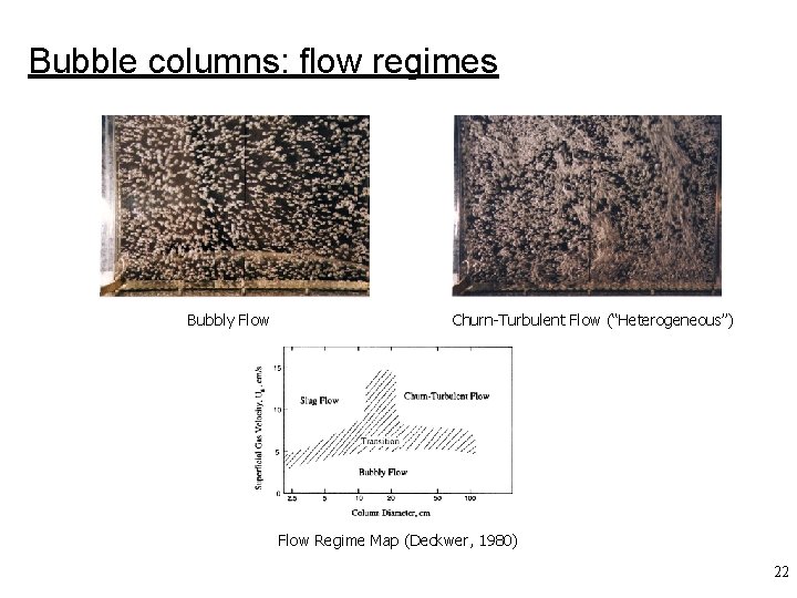 Bubble columns: flow regimes Bubbly Flow Churn-Turbulent Flow (“Heterogeneous”) Flow Regime Map (Deckwer, 1980)