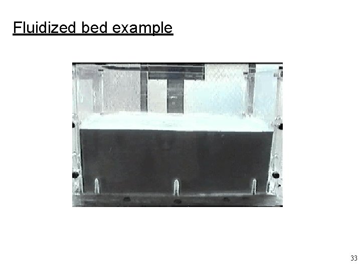 Fluidized bed example 33 