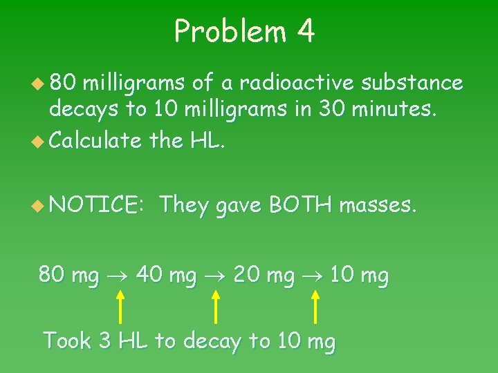 Problem 4 u 80 milligrams of a radioactive substance decays to 10 milligrams in