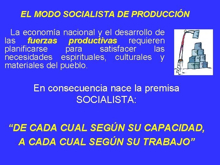EL MODO SOCIALISTA DE PRODUCCIÓN La economía nacional y el desarrollo de las fuerzas