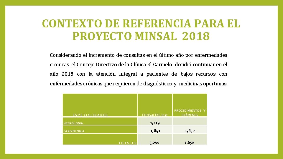 CONTEXTO DE REFERENCIA PARA EL PROYECTO MINSAL 2018 Considerando el incremento de consultas en