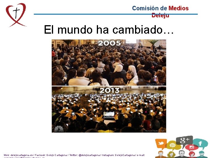 Comisión de Medios Deleju El mundo ha cambiado… Web: delejucartagena. es / Facbook: Deleju