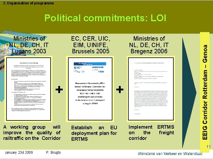 2. Organisation of programme Ministries of NL, DE, CH, IT Lugano 2003 EC, CER,