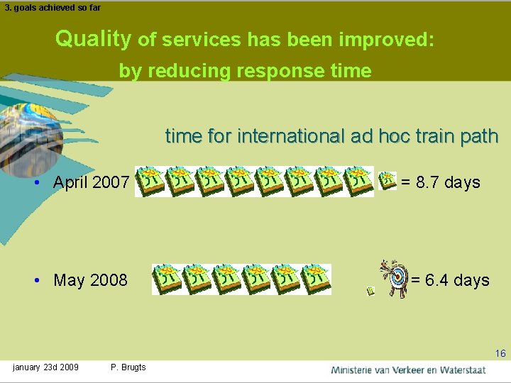 3. goals achieved so far Quality of services has been improved: by reducing response