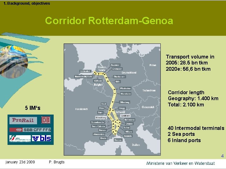 1. Background, objectives Corridor Rotterdam-Genoa Transport volume in 2005: 28. 5 bn tkm 2020