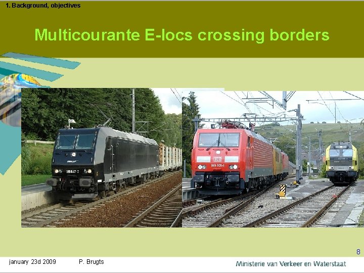 1. Background, objectives Multicourante E-locs crossing borders 8 january 23 d 2009 P. Brugts