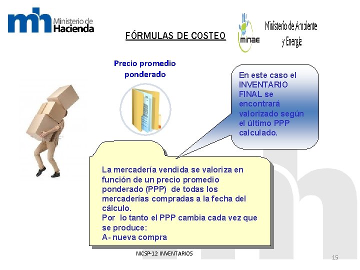 FÓRMULAS DE COSTEO Precio promedio ponderado En este caso el INVENTARIO FINAL se encontrará