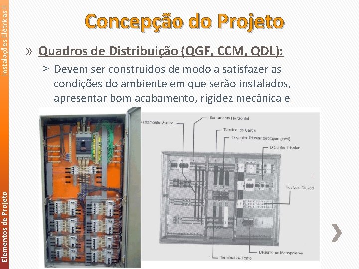 Instalações Elétricas II Elementos de Projeto Concepção do Projeto » Quadros de Distribuição (QGF,