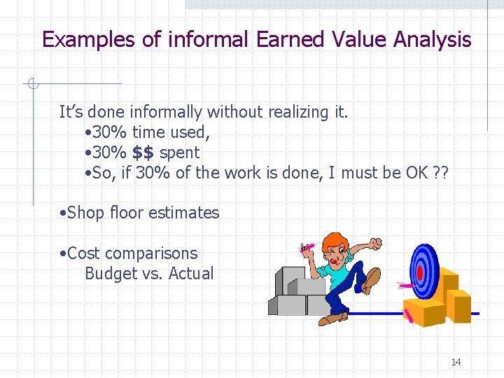 Examples of informal Earned Value Analysis It’s done informally without realizing it. • 30%