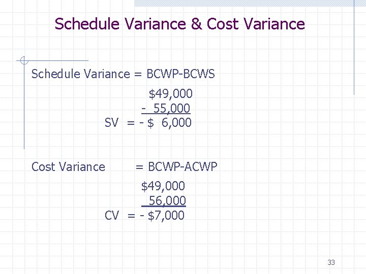 Schedule Variance & Cost Variance Schedule Variance = BCWP-BCWS $49, 000 - 55, 000