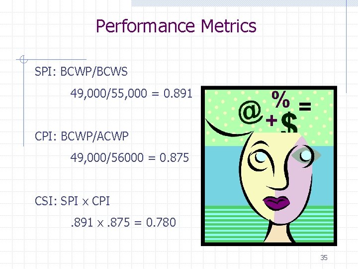 Performance Metrics SPI: BCWP/BCWS 49, 000/55, 000 = 0. 891 CPI: BCWP/ACWP 49, 000/56000