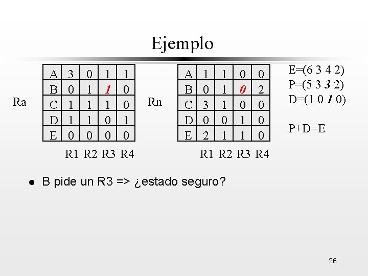 Ejemplo A B C D E Ra l 3 0 1 1 0 R
